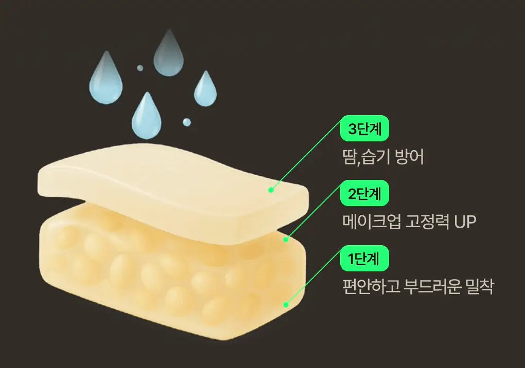 [리필+실버파우치 증정] 라네즈 네오 쿠션 더 매트 15g 상세페이지 13